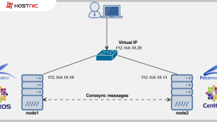 Cara Konfigurasi dan Membuat High Availability/Clustering pada OS Linux