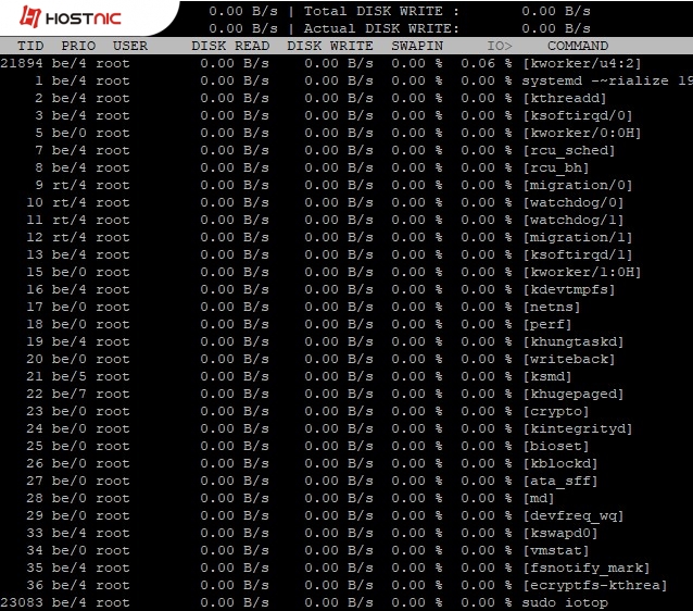 Iostat linux