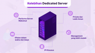 Berikut keistimewaan dari Dedicated Server