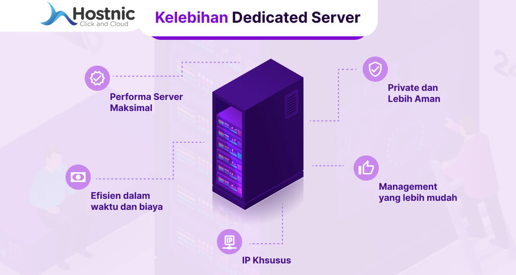 Berikut keistimewaan dari Dedicated Server