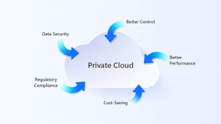 Mengenal Layanan Private Cloud, Berikut Penjelasan Lengkapnya