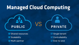 Aplikasi Integrasi Antara Public Cloud dan Private Cloud Membutuhkan Jaringan