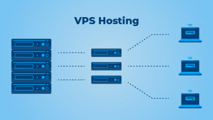 Berikut Penjelaskan Tentang Perbedaan Antara VPS Dengan Hosting